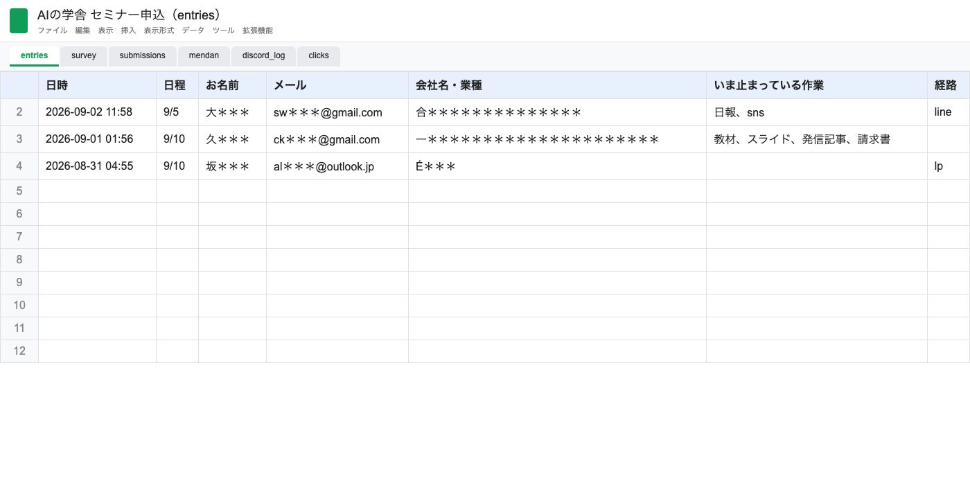 個人情報をマスクしたVishnu自社セミナーの申込管理台帳